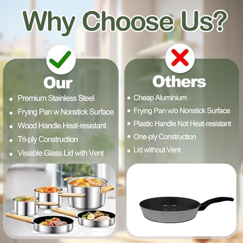 DUTZUN Stainless Steel Cookware Set 13PCS, Pots and Pans Set, Induction Cookware, Kitchen Cooking Set, Heavy Duty, Tri-Ply Base, Dishwasher Safe