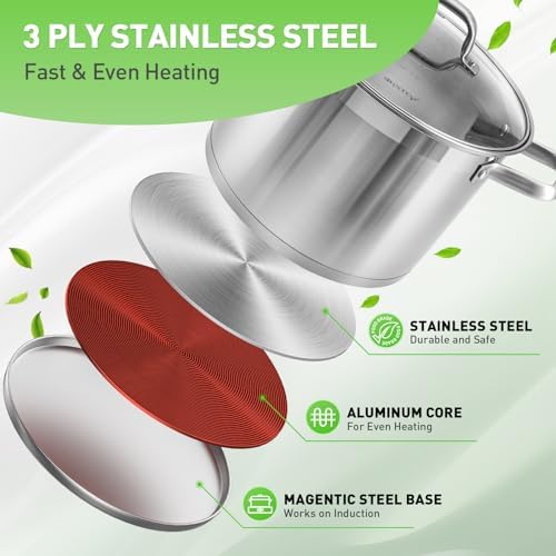 Duxtop Stainless Steel Pots and Pans Set, 17PC Induction Cookware Set