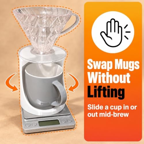 SplashNColor Pour Over Coffee Dripper Stand for V60 Filter Cone