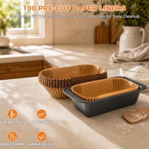 Loaf Pan Baking Set with 100 Parchment Paper Liners and 2 Mini