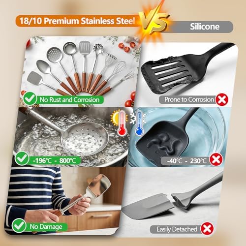 9-Piece Stainless Steel Kitchen Utensil Set with Wooden Handles