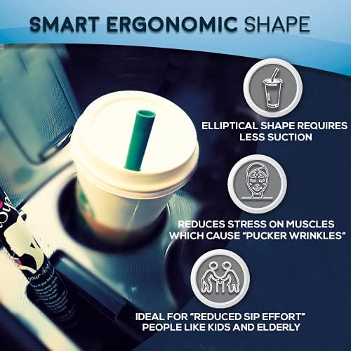Reusable Drinking Straws with Travel Case, Made in USA, Cups 12-32 oz