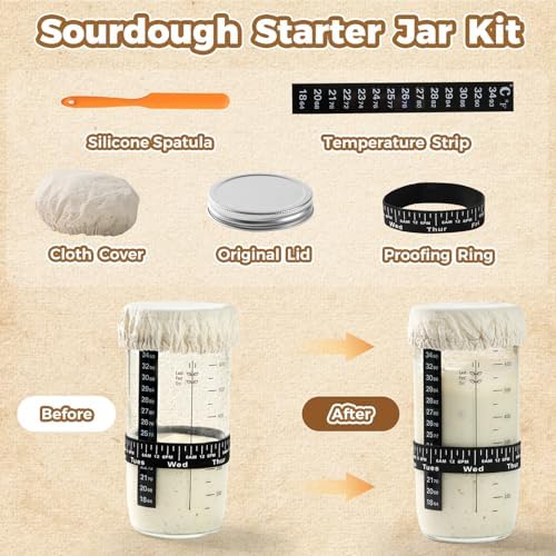 Complete Bread Proofing Basket Kit | All-in-One Set with Banneton