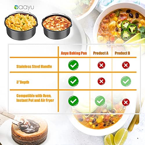 AAYU Baking Pan for Pressure Cookers, Air Fryers and Ovens- For 3 QT