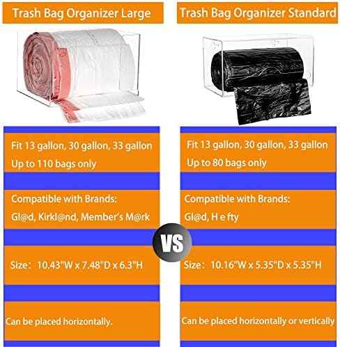 Extra Large Trash Bag Dispenser Roll Holder, Wall Mount Acrylic