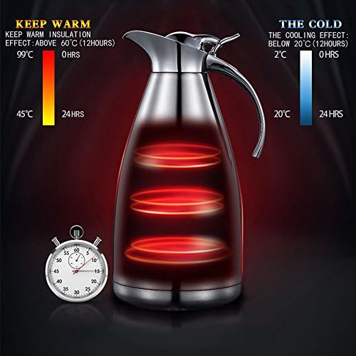 68 Oz Stainless Steel Thermal Carafe - Double Walled Vacuum Insualted
