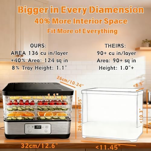 Meat Slicer and Food Dehydrator Bundle, 5 BPA-Free Trays