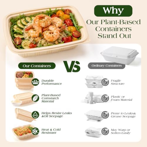 Glotoch 50 Pack (100-Piece) 32oz Meal Prep Containers with Lids