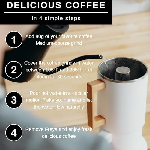 HASTINGS 50 Oz Pour Over Coffee Maker Set