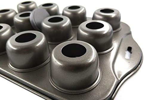 DEVILMAYCARE Removable Bottom Round Mini Muffin Pans 12 Holes