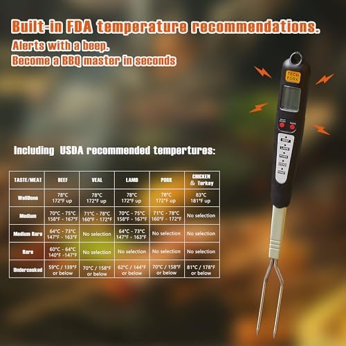 Instant Read Digital Meat Thermometer Fork