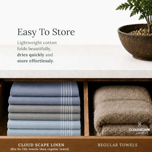 CLOUDSCAPE Kitchen Towels Cotton, Pack of 6, Absorbent, 18"x28", AIG