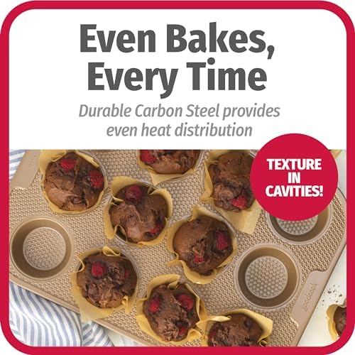 GoodCook BestBake Nonstick Textured Carbon Steel Muffin Pan, 12cp