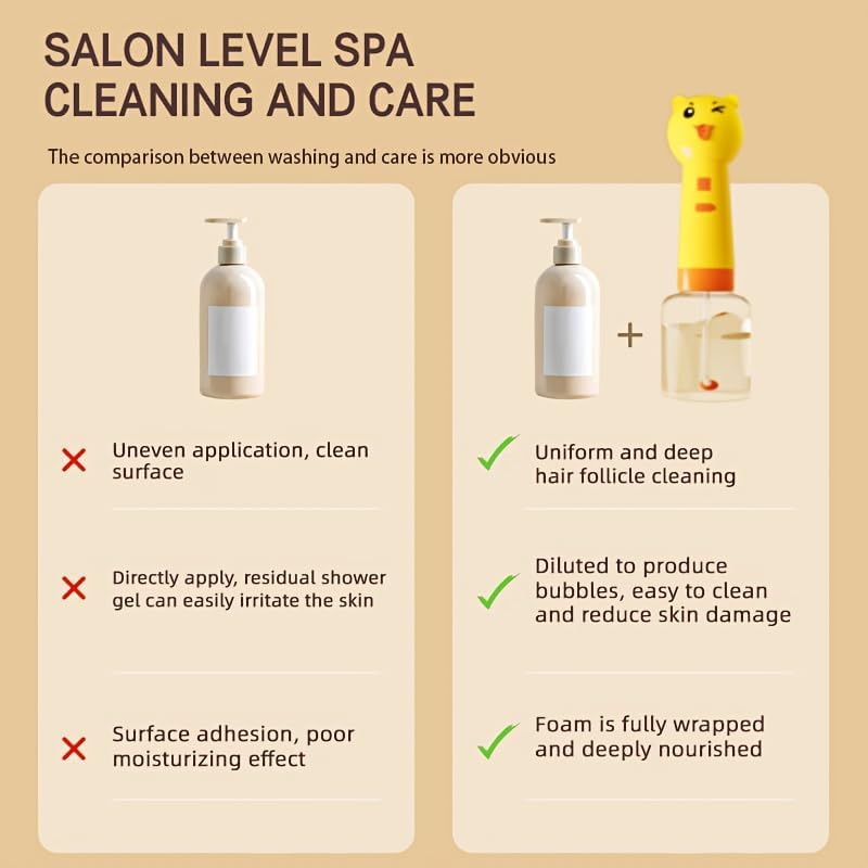 Electric Foam Shampoo Dispenser for Cats and Dogs, Rechargeable Pet