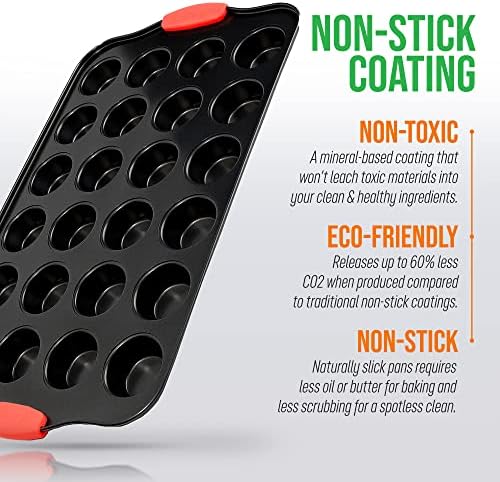 NutriChef 24-Cup Nonstick Mini Muffin Pan with Red Silicone Handles