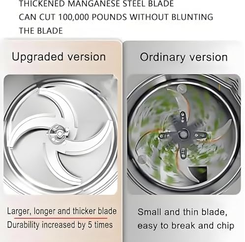 Commercial Vegetable Chopper, 1800W, 3500RPM