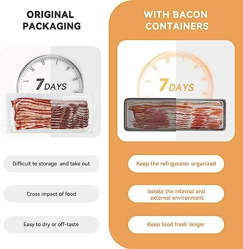 Bacon Container for Refrigerator, 1 Pack 304 Stainless Steel Container