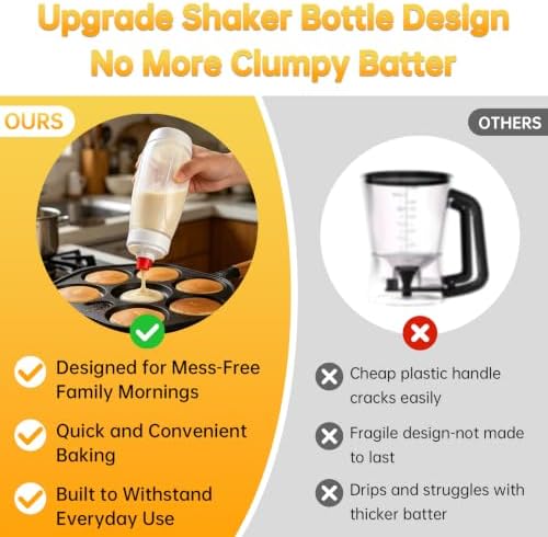 Pancake Batter Dispenser Bottle,34oz,BPA-Free Dishwasher-Safe