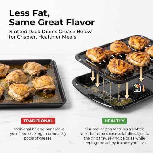 Broiler Pan for Oven16.75" ×13" Nonstick Grill Pan 5-Piece Set,Enamel Coated Drip Tray Heavy Duty Broil Pans and Rack Heat up to 572° F for Bacon Chicken Wings Steak Healthy Cooking Safe