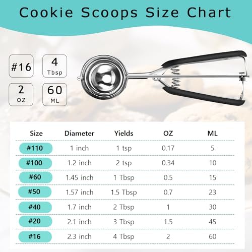 HOMURE H Cookie Scoop 4 Tablespoon, Size #16 Cookie Dough Scoop