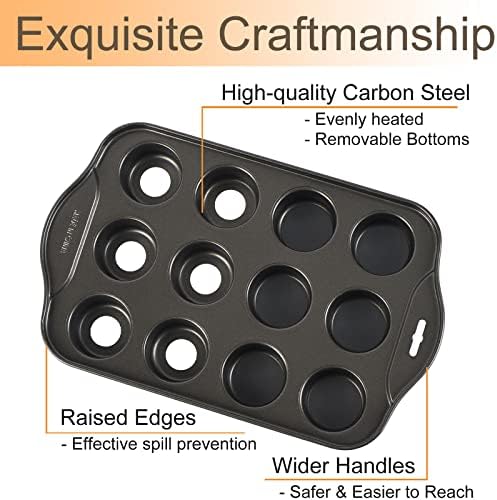 2 Pack Mini Muffin Pan with Removable Bottom, 12 Cavity Nonstick Mini