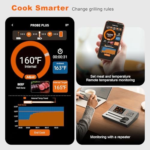 NIGOGOR Dual Probe Bluetooth Meat Thermometer