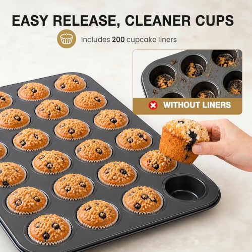 Parmedu 24 Cups Carbon Steel Muffin Pan Set with 200 Cupcake Liners, 1