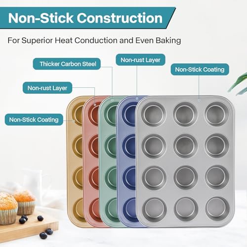2-Pack Cupcake Pan with Lid, 12-Cup Nonstick Muffin Pan with Handle