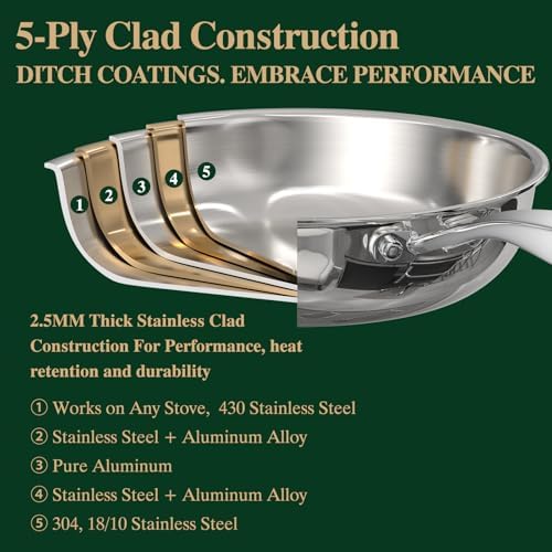 Umite Chef 17Pcs 5 Ply Clad Stainless Steel Cookware Set with Lids, Heavy Duty Pots and Pans Kitchen Set, Induction-Ready, Dual Aluminum Core for Even Heat, Cool Grip Handles, Dishwasher Safe