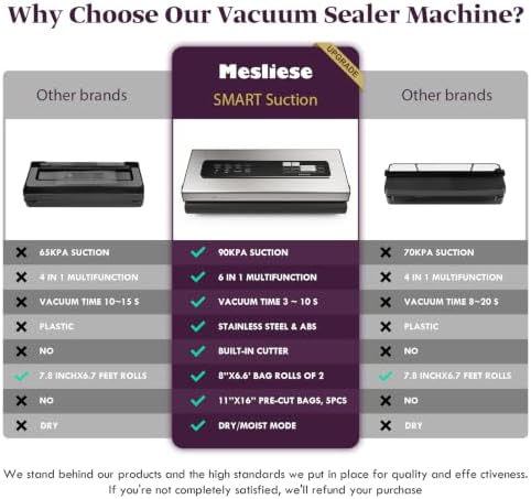 Mesliese 90kPa Vacuum Sealer, Dry/Moist Modes