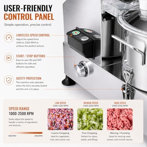 Hakka Commercial Food Processor, 1800W, 9L Capacity
