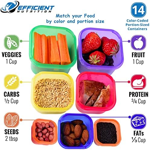 Efficient Nutrition Portion Control Containers DELUXE Kit (14-Piece)