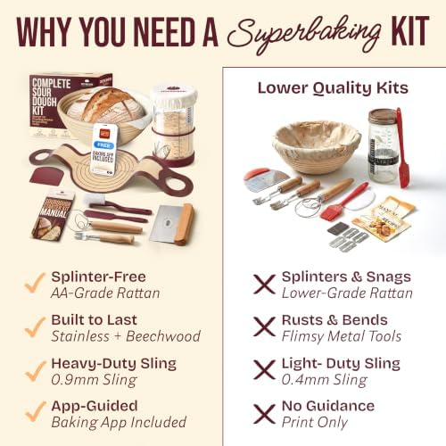 Superbaking Sourdough Starter Kit, 9" Banneton Basket