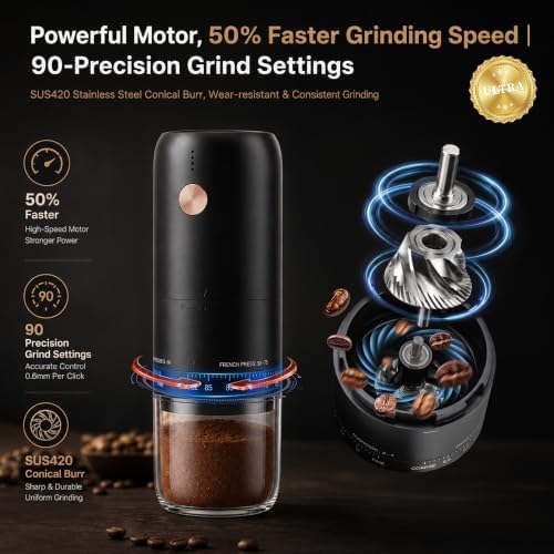 Portable Electric Burr Coffee Bean Grinder