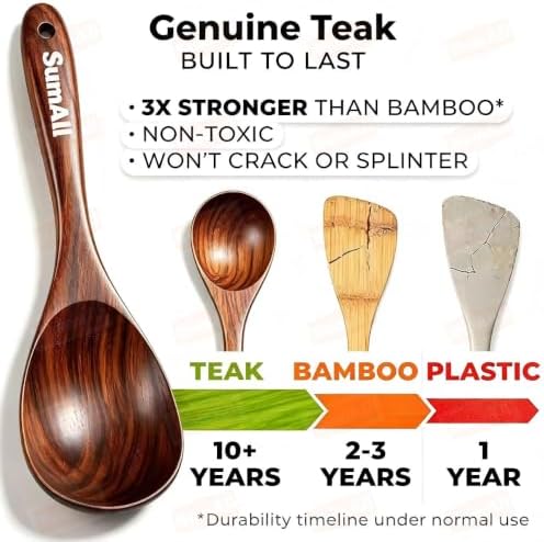 5 PCs Teak Wooden Utensil Set with Hooks, Wooden Spoons for Cooking