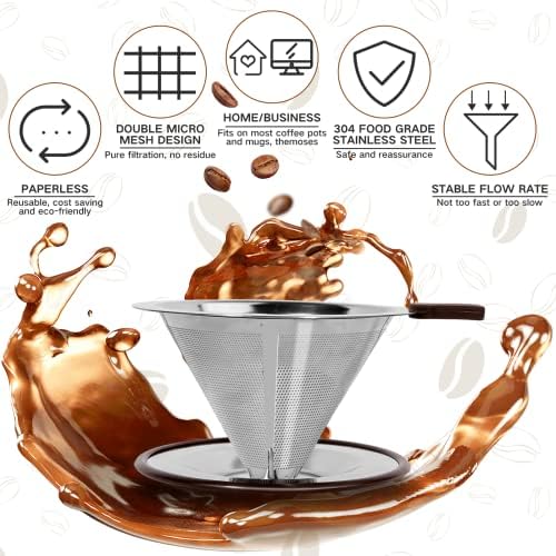 Pour Over Coffee Dripper, Stainless Steel Reusable Cone Filter, 1-2