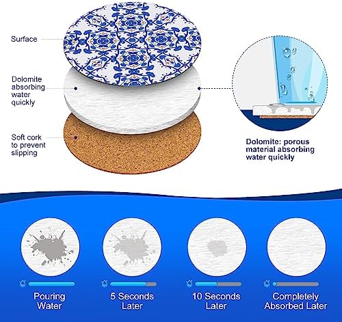 Ceramic Coasters for Drinks Absorbent - Metal Holder Set, Dry & Clean