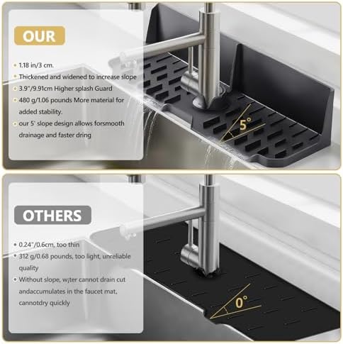 Sink Splash Guard Behind Faucet, Silicone Sink Faucet Drying Mat &