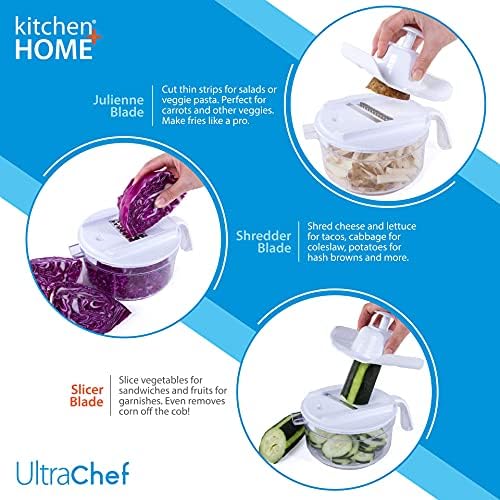 7 in 1 Food Chopper - As Seen on TV Manual Food Processor