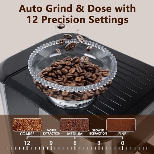20Bar Espresso Machine with Built-in Grinder