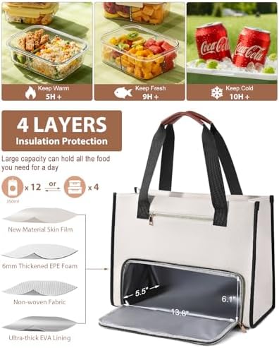Lunch Tote Bag for Women - 15.6 Inch Laptop Work Bag with Insulated