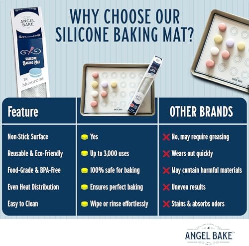 SAENA BAKING CO Silicone Baking Mat Set for Macarons – Non-Stick