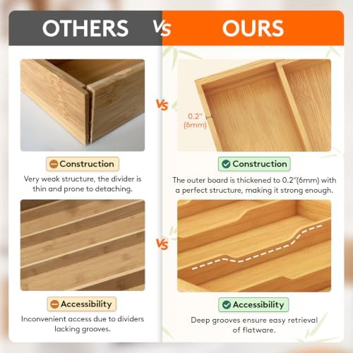 Lifewit Bamboo Utensil Organizer for Kitchen Drawer, Cooking Utensil
