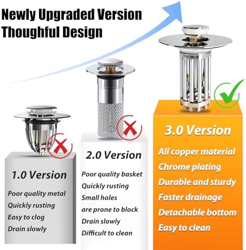 Anlige Bathroom Sink Drain Strainer, 2PCS 3in1 Pop Up Bathroom Sink