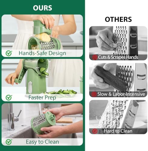 SUSTEAS Rotary Cheese Grater, 5 Blades