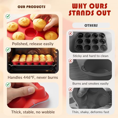 HKNMTT Mini Silicone Muffin Pans for Baking 24Cups BPA-Free Egg Bites