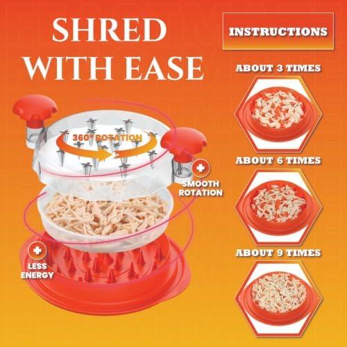 Large Chicken Shredder Tool Twist