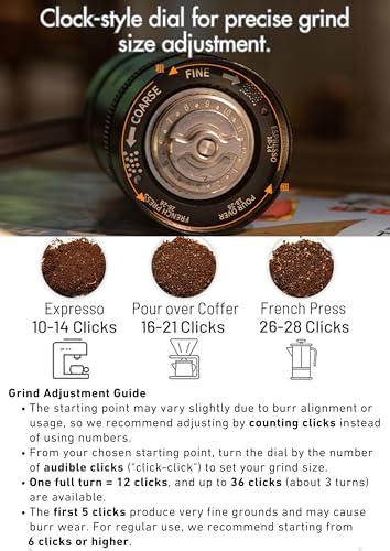 CAMPINGMOON CC-115-BK Manual Coffee Grinder, 15g