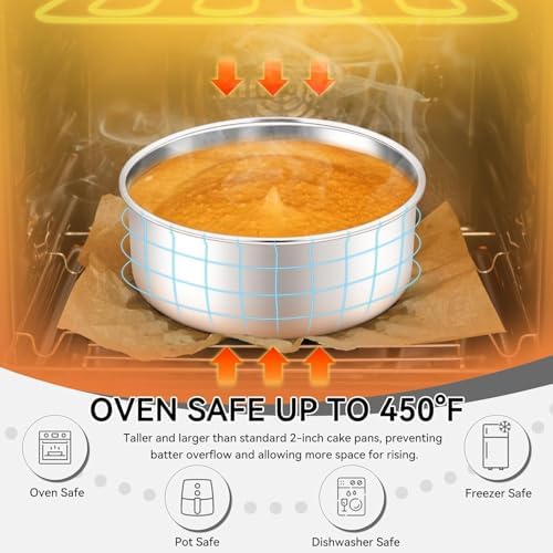 Leonyo 4-6-8 Inch Round Cake Pans Set of 3, Molds Tin for Baking, 2In