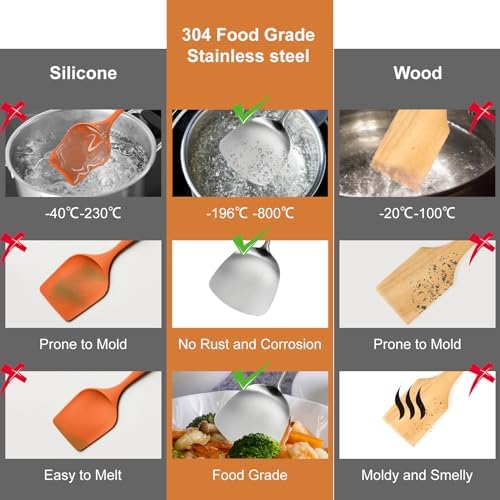 12-Piece 304 Stainless Steel Cooking Utensil Set
